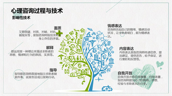 心理健康與技術咨詢的融合之道