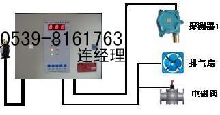 自來(lái)水廠氯氣氣體泄漏檢測(cè)儀 守護(hù)水質(zhì)安全的關(guān)鍵利器